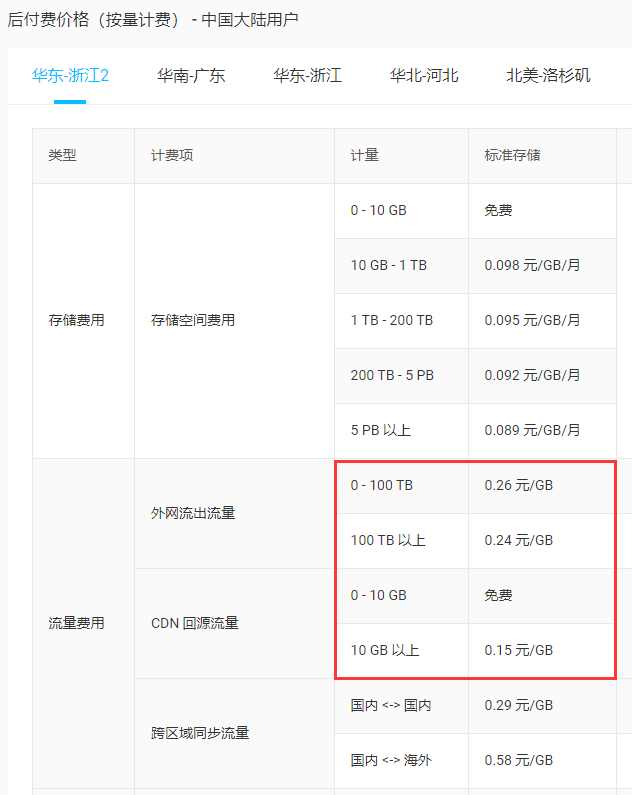 1702439987130266.png image.png