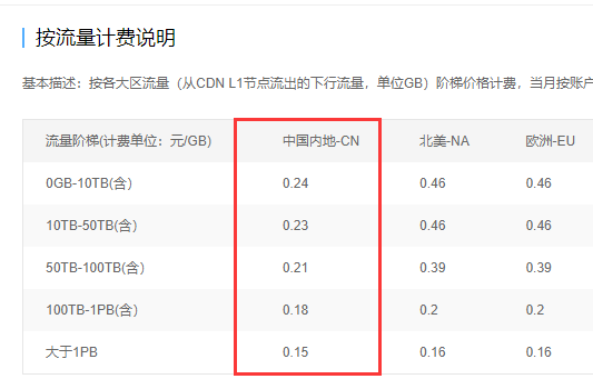 1702521441696872.png image.png