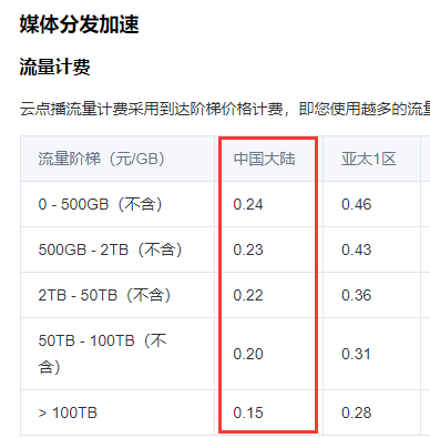 1702522501813625.png image.png