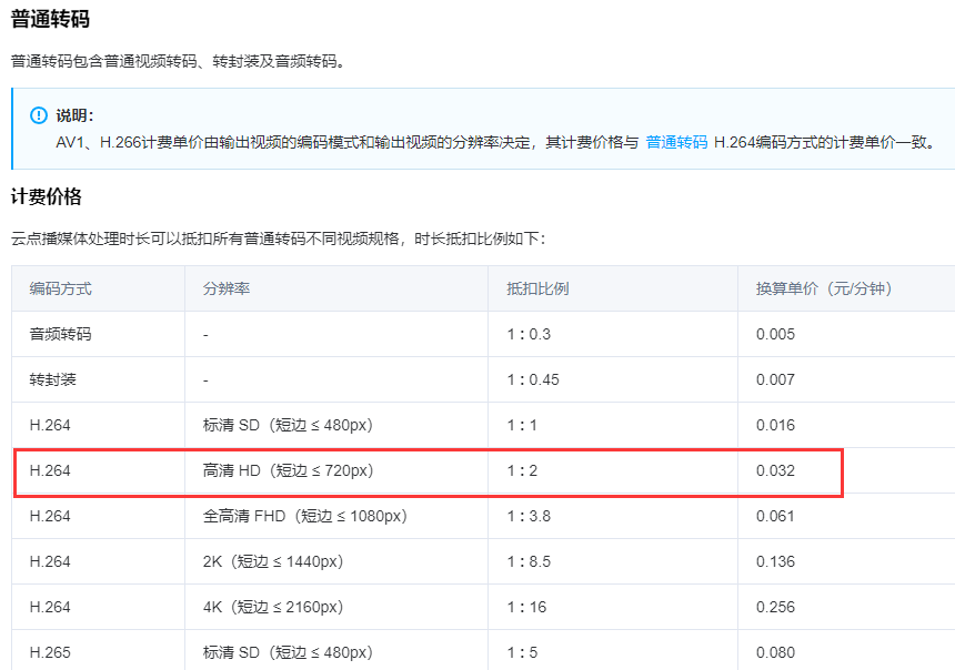 1702522958890278.png image.png