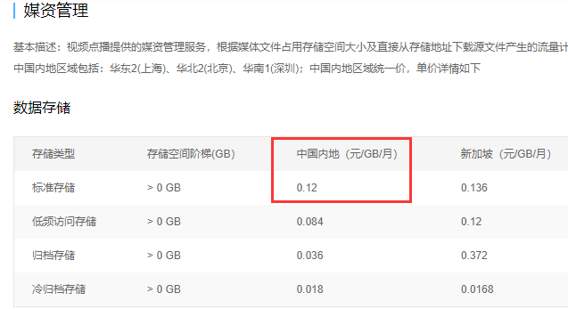 1702523161100690.png image.png