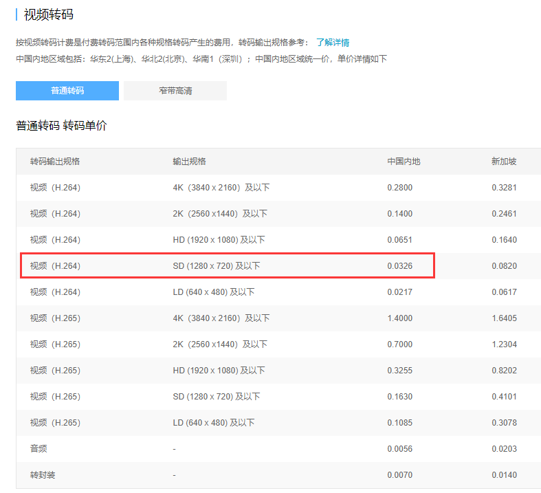 1702523239757149.png image.png