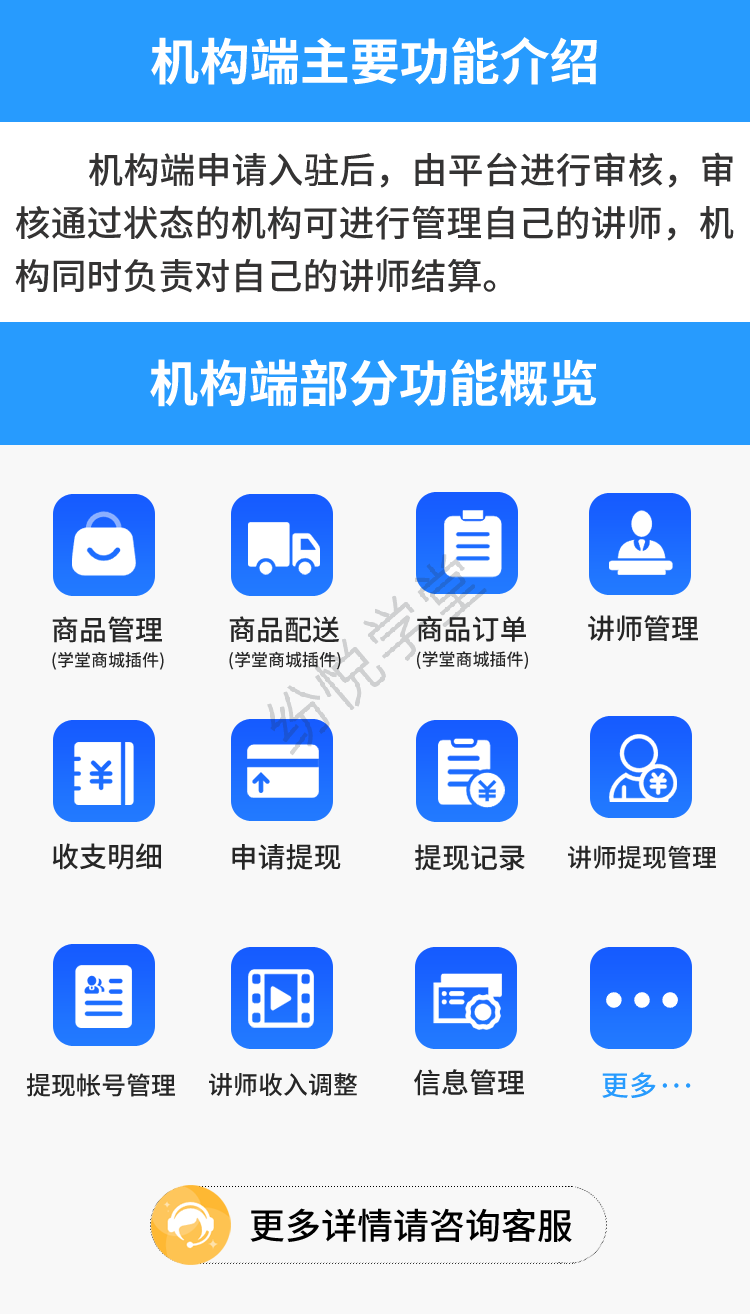 1760947972352054.png 3.机构端功能清单.png